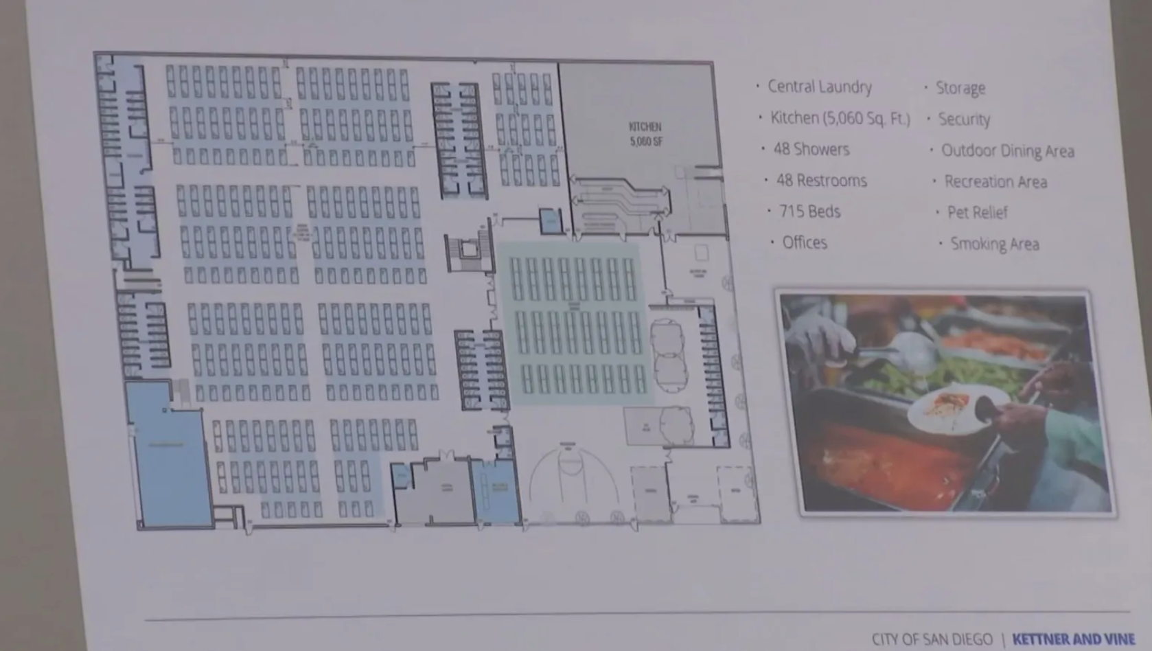 1,000-bed homeless shelter in San Diego hits first setback, lease review pulled